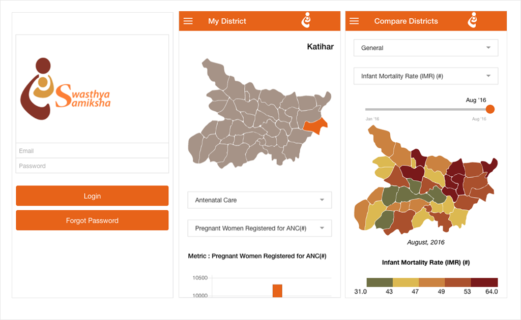 To Track Women's Health, New Mobile App For Members Of Parliament