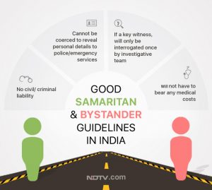 Road Safety - Good Samaritan And Bystander Guidelines In India