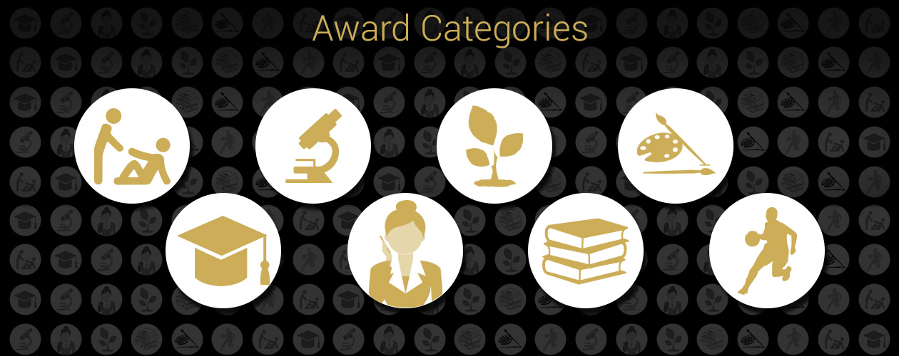 WOMEN OF WORTH - AWARD CATEGORIES