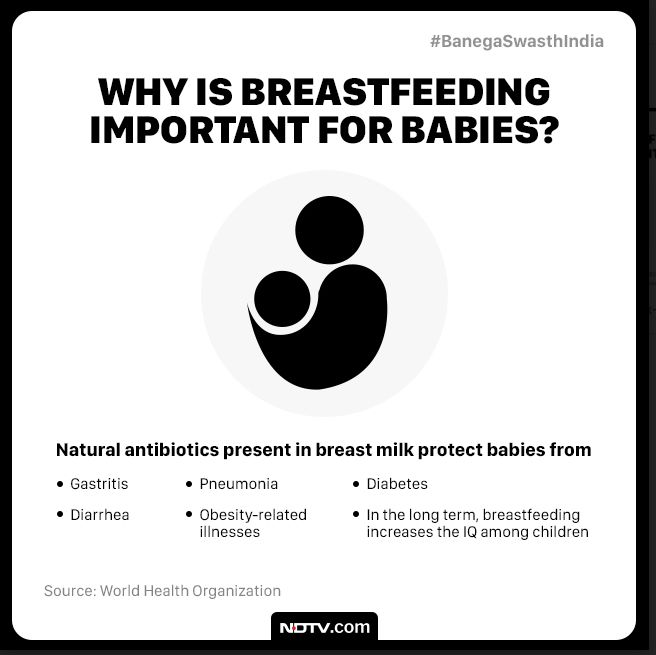 Breastfeeding Awareness Month 2023: Benefits of breastfeeding for both  mother and child - Lifestyle News