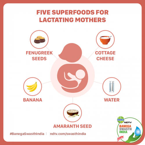 Five Superfoods Every Lactating Mother Should Consume Blog