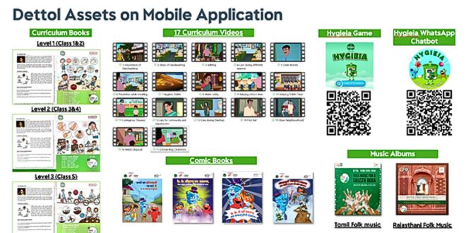 No Child Left Behind: Dettol Accessible Digital Curriculum App Is Making Hygiene Education Accessible For All