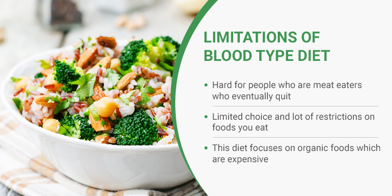 blood type diet