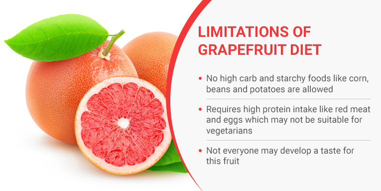 Grape Fruit Diet