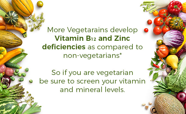 Most vegetarians develop vitamin B12 and zinc deficiencies