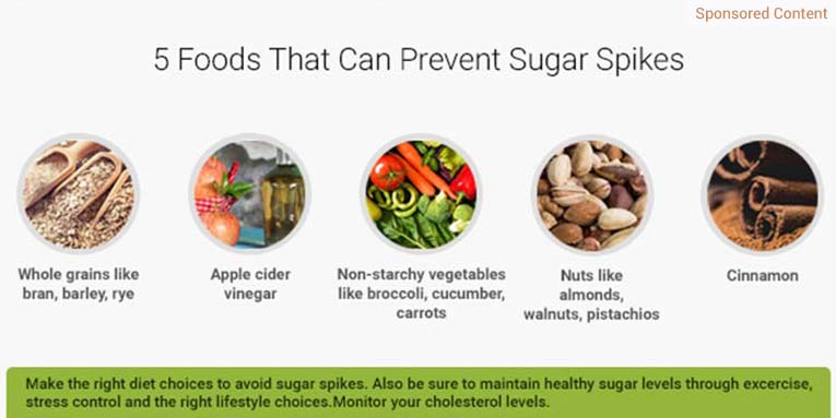 Foods To Eat To Avoid Blood Sugar Spikes